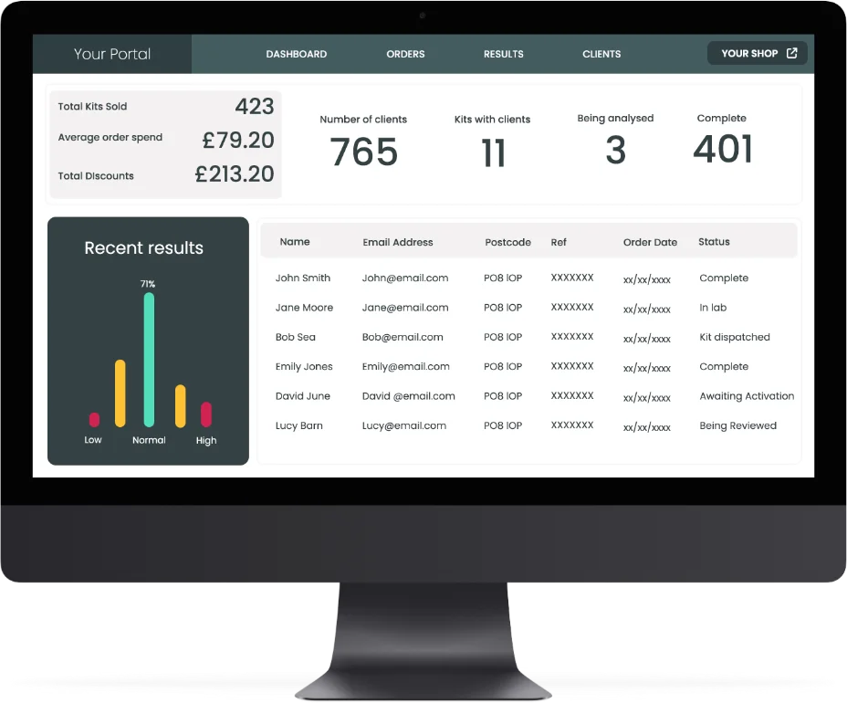 Portal Dashboard