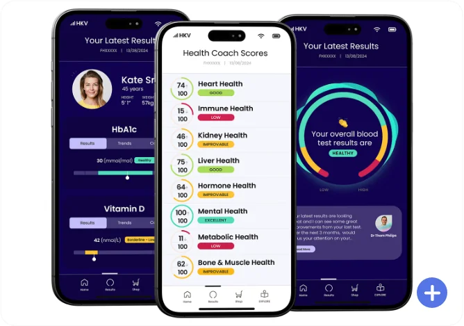 ForthConnect Client Access Screens